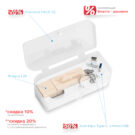 F29 инфографика