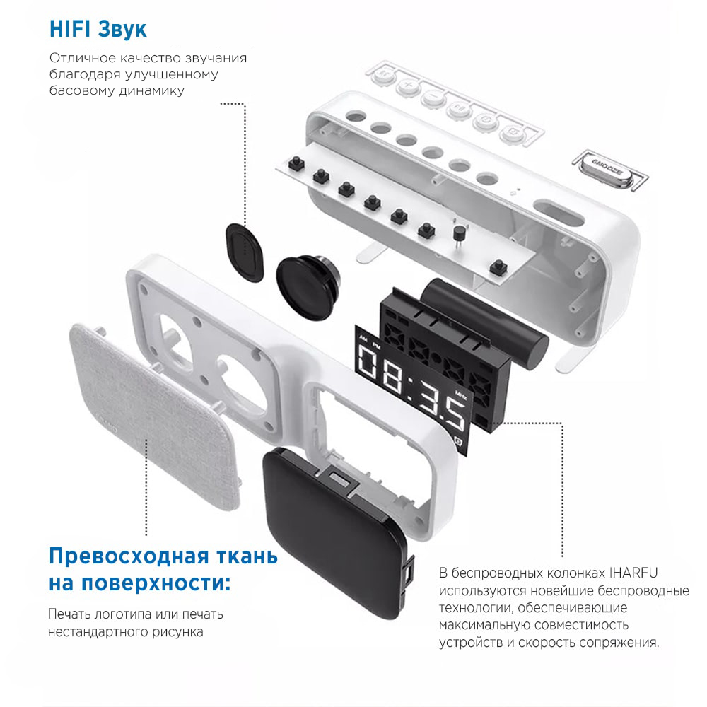 Fm-радио, настольные часы, быстрое зарядное с USB-min