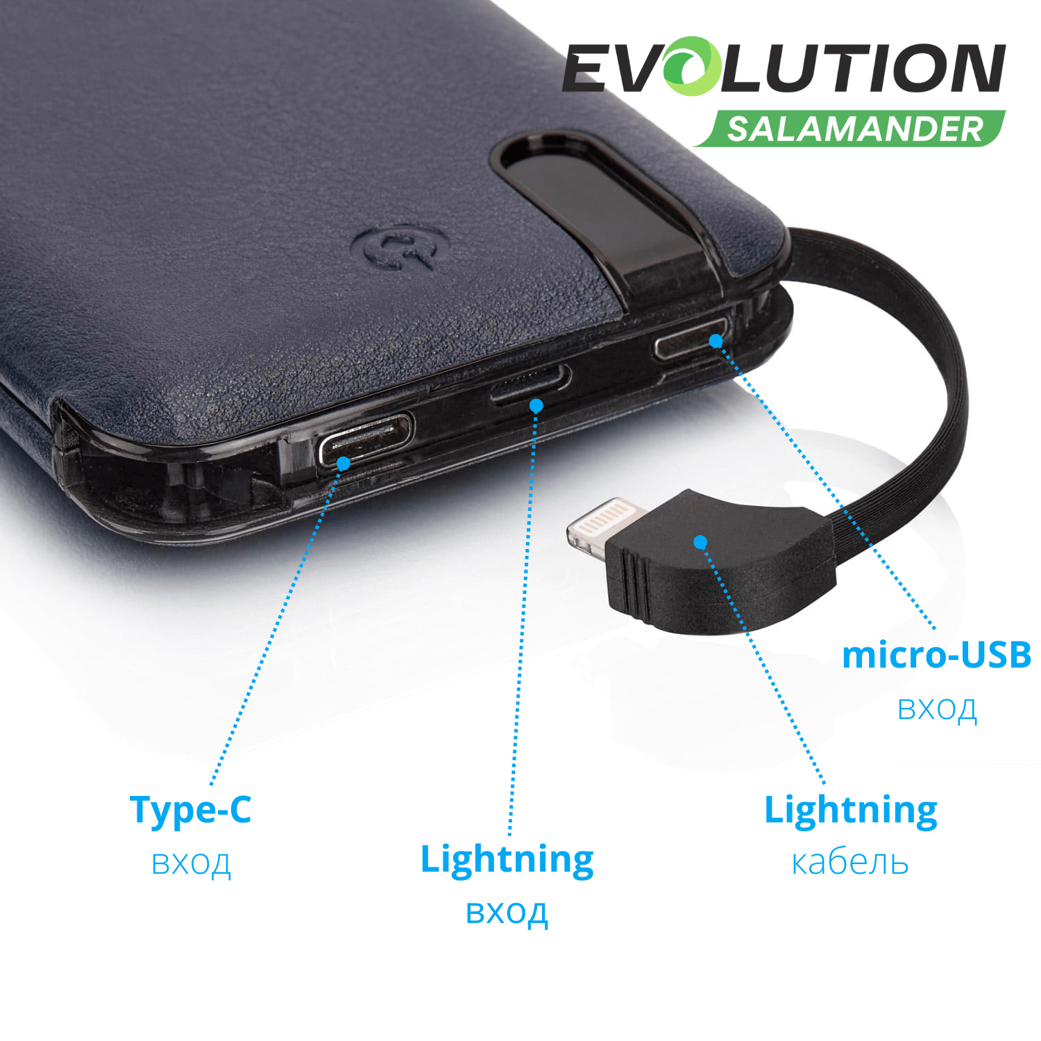 Внешний аккумулятор EVOLUTION PB12