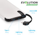 Внешний аккумулятор EVOLUTION PB12